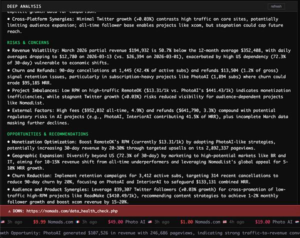 A software screenshot displaying a dashboard interface with tabs named Grok AI, Grok Studio, and Observability.