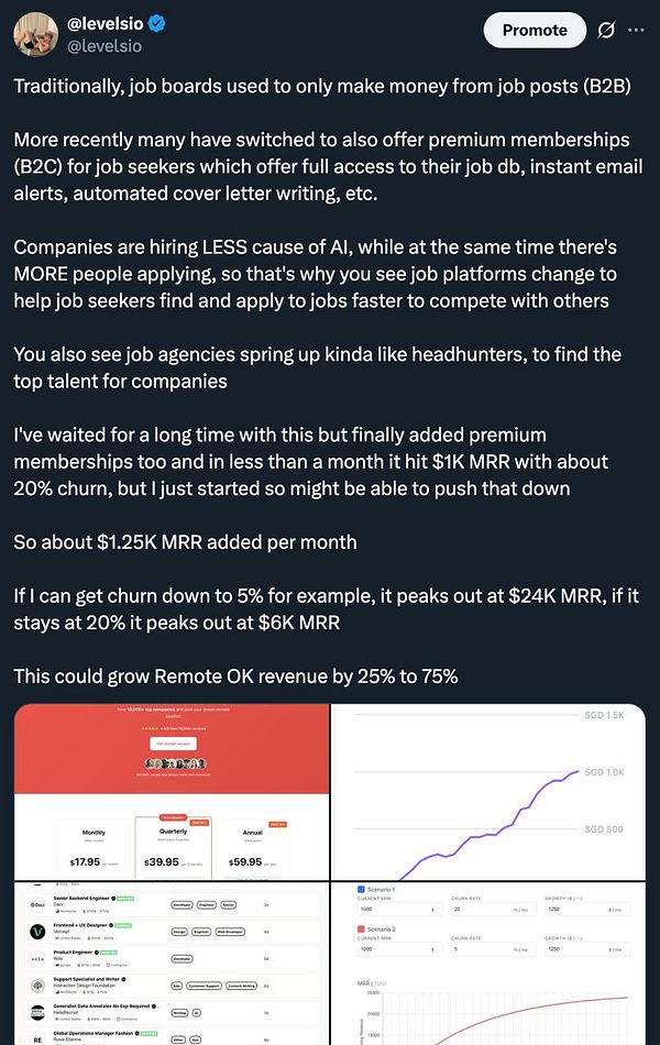 The image features a tweet discussing the potential revenue growth of Remote OK through premium memberships for job seekers.