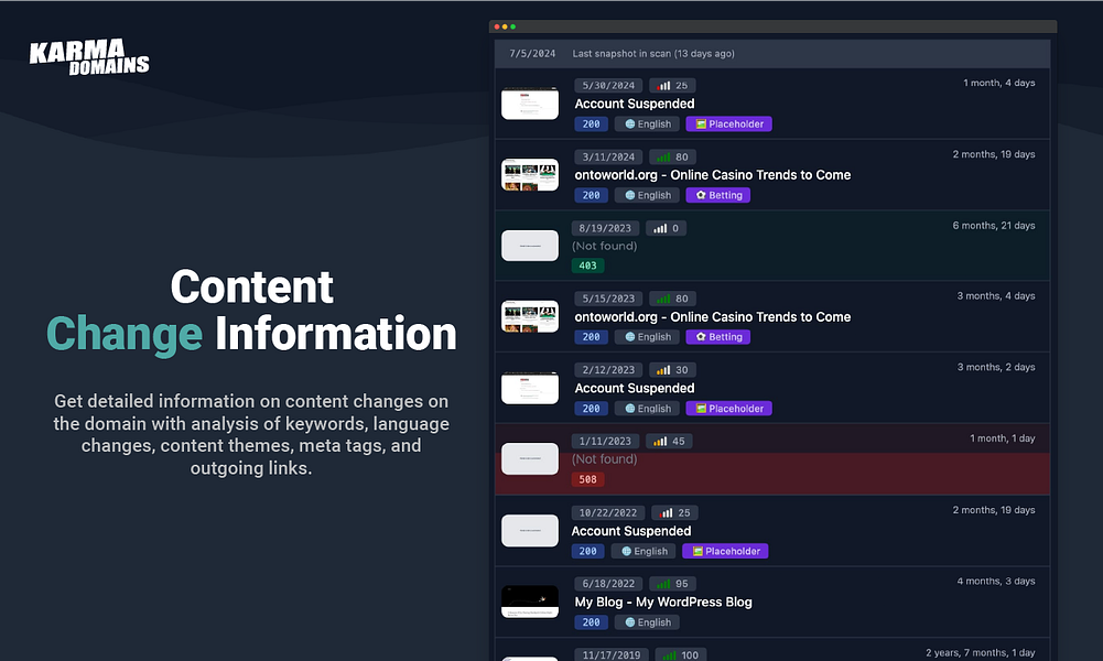 Karma.Domains