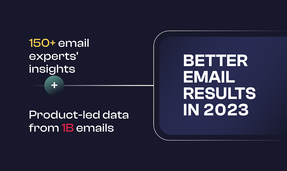 State of Email 2023