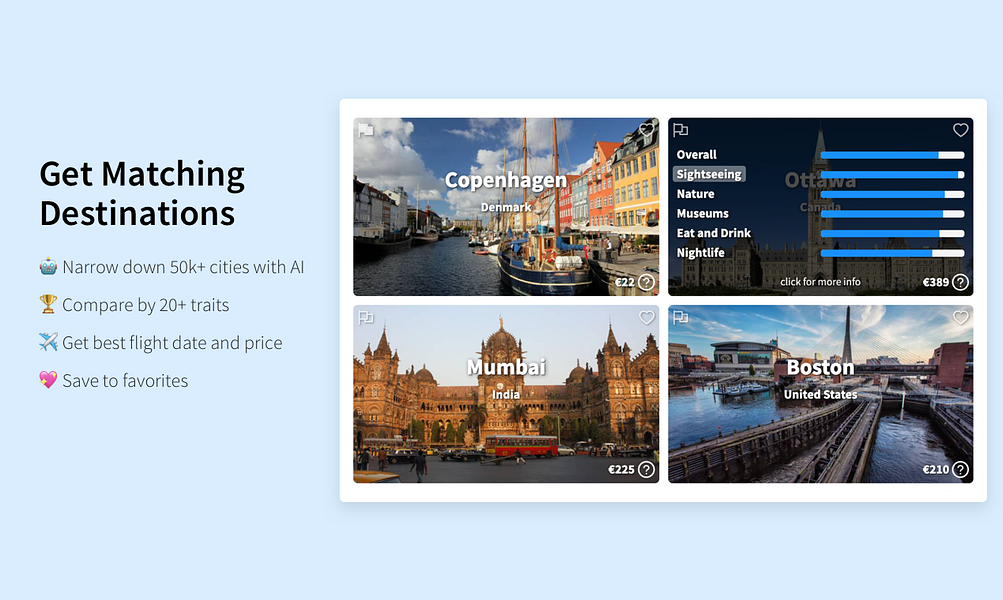 TravelRank