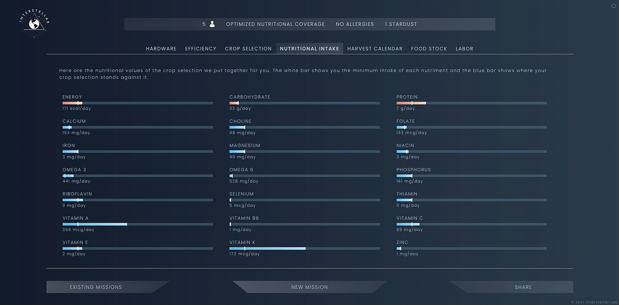Crop Selector