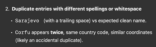 The image contains a task list focused on identifying duplicate entries in a database.