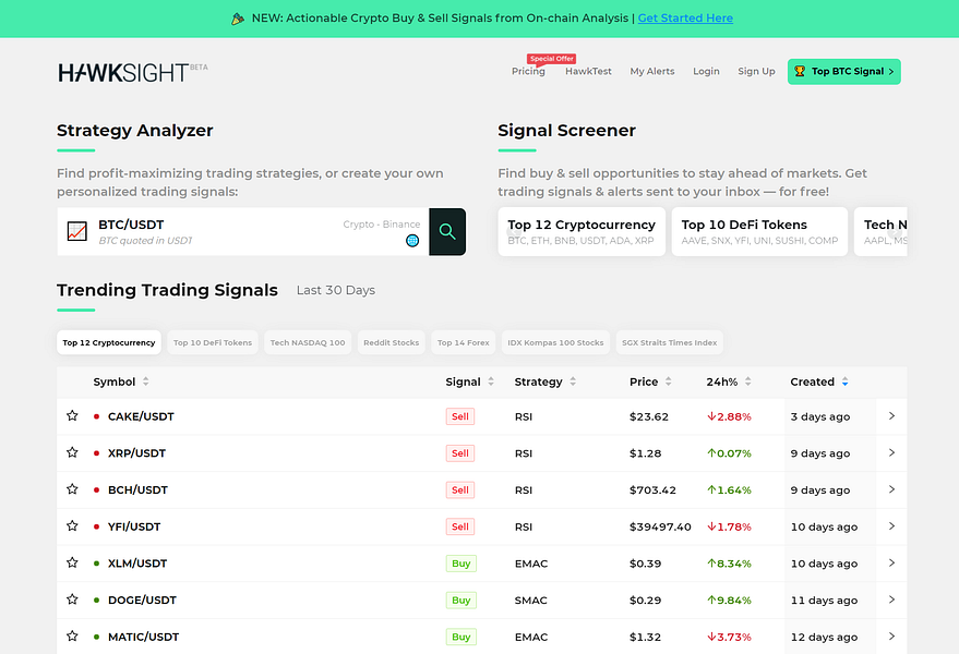 Hawksight.co