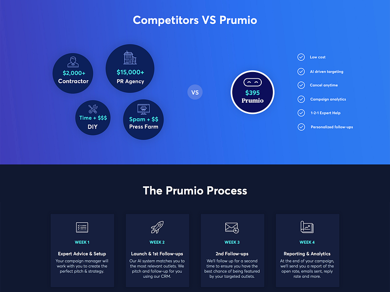 Prumio