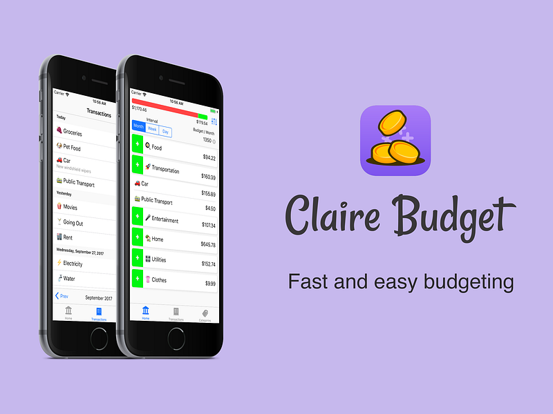 Claire Budget