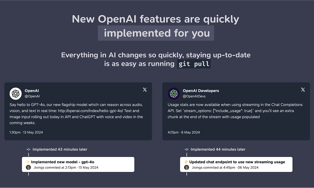 StartKit.AI