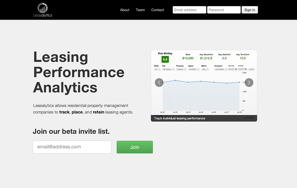 Leasalytics