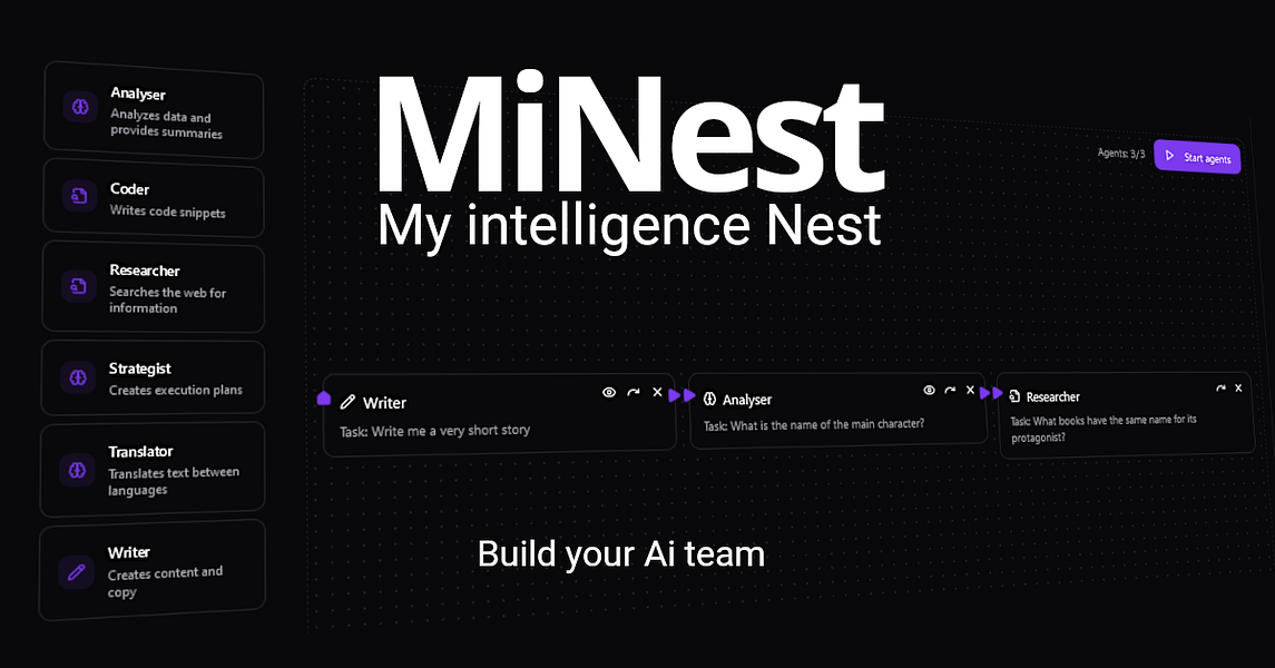 MiNest