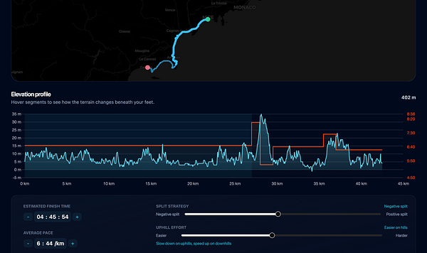 The image displays a detailed elevation profile and pacing information for a running route.