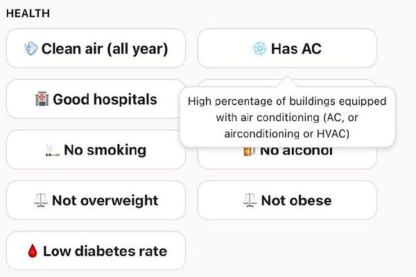 The image displays a health-related filter interface with various criteria for evaluating countries.