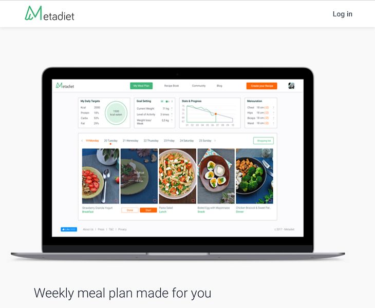 Metadiet