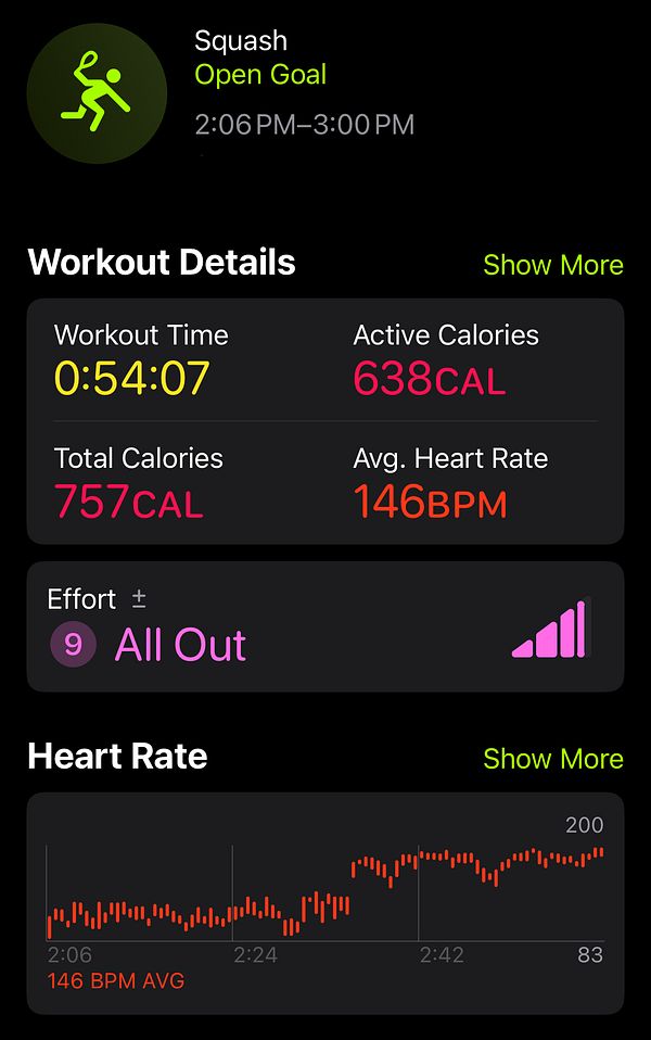 The image displays a workout summary for a squash session, highlighting key performance metrics.