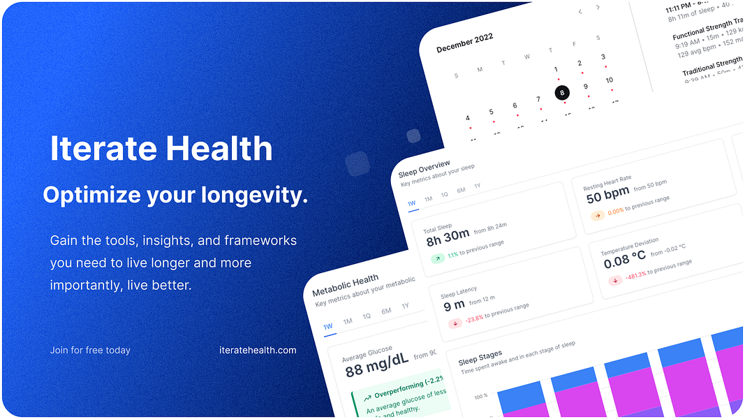Iterate Health