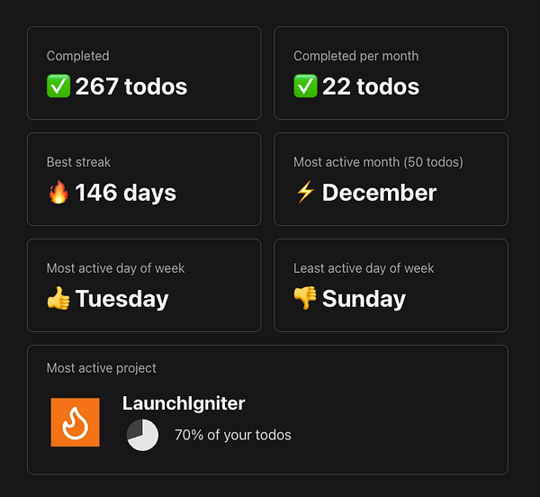 Illustration of a futuristic, tropical cityscape with geometric buildings and vibrant colors under a colorful sunset sky.