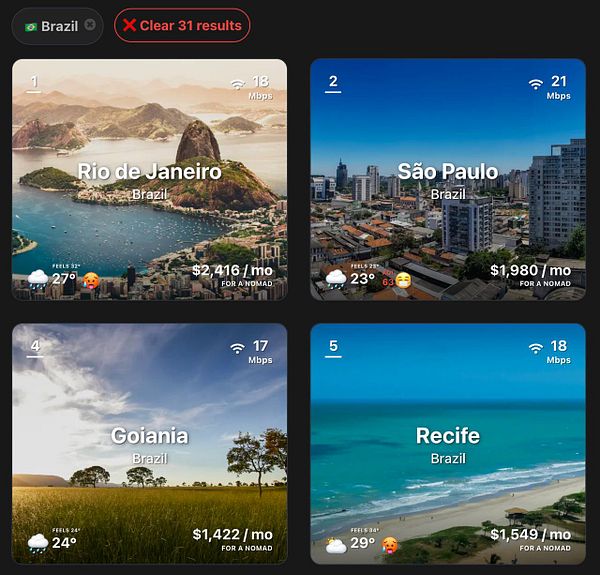 Screenshot of a webpage showing a location card for Nomads Hostel in Lisbon, Portugal, with an overlay menu to switch costs between different currencies.