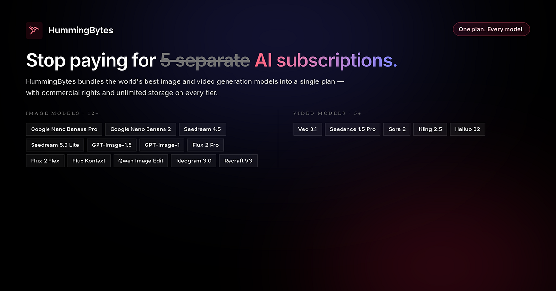 HummingBytes – Access top AI image and video models with one subscription visual 4