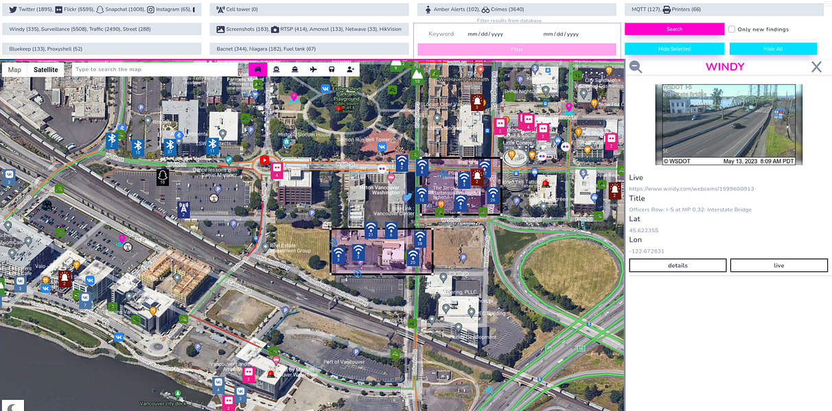 Open Source Surveillance
