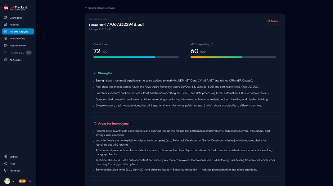 JobTrackr.it