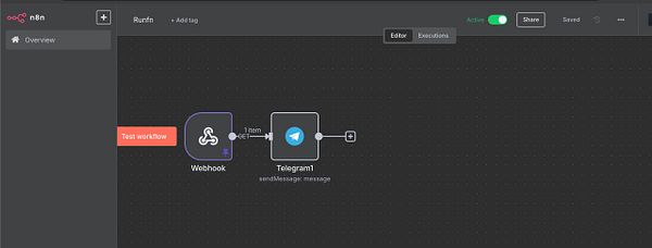 The image displays a workflow setup in the n8n automation tool for sending signup notifications via Telegram.