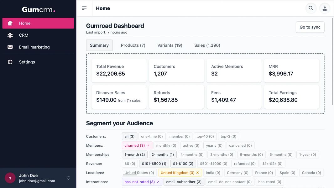 Gumcrm