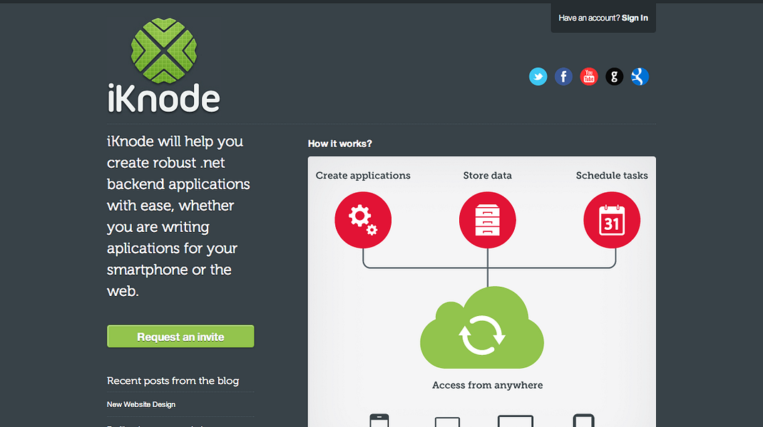 iKnode
