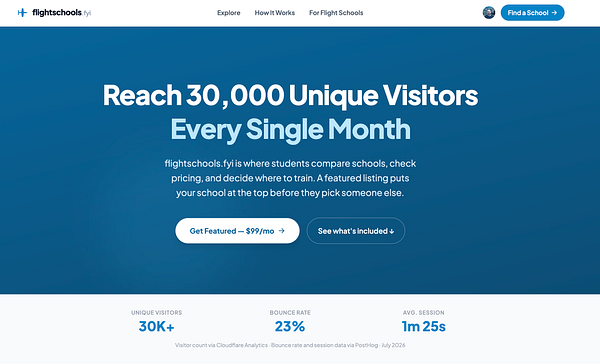 Advertising page screenshot showing web traffic statistics and a pricing table with icons for flight school listings.