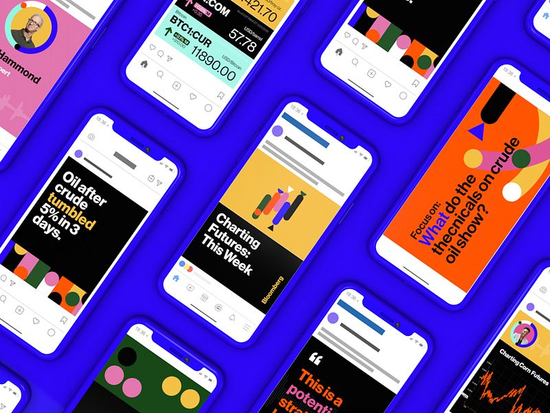 Bloomberg Futures
