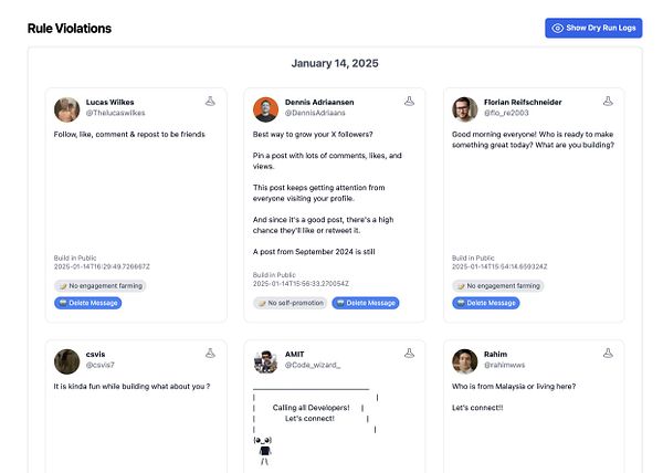 The image displays a dashboard of rule violations from a Twitter community on January 14, 2025.