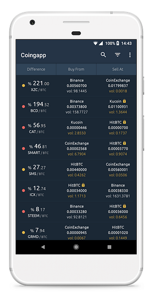 Coingapp