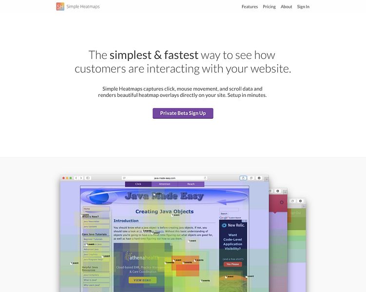 Simple Heatmaps