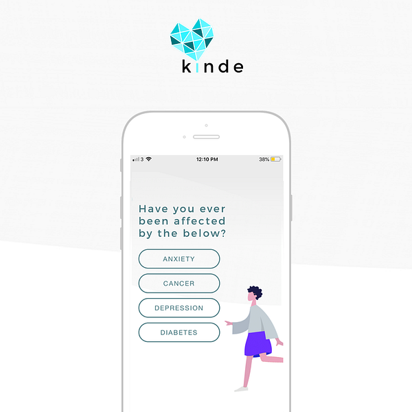 Kinde
