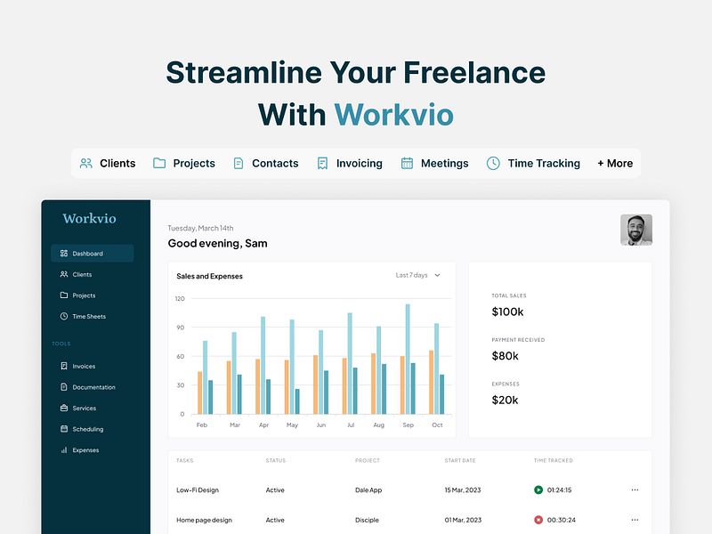 Work.io