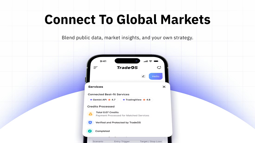 TradeOS AI