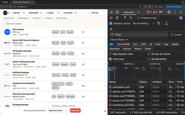 The image displays a screenshot of the RemoteOK job listing website alongside the Chrome Developer Tools Network tab showing page load performance metrics.
