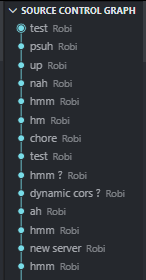 A source control graph displaying commit messages associated with a user named Robi.