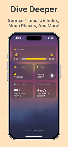Peek Weather - Rain Forecast