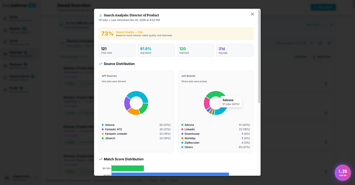 Last/JobScout: Job search that detects ghost jobs before | BetaList