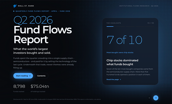 Q2 2026 Fund Flows Report by Wall St. Rank highlighting chip stocks as top buys.
