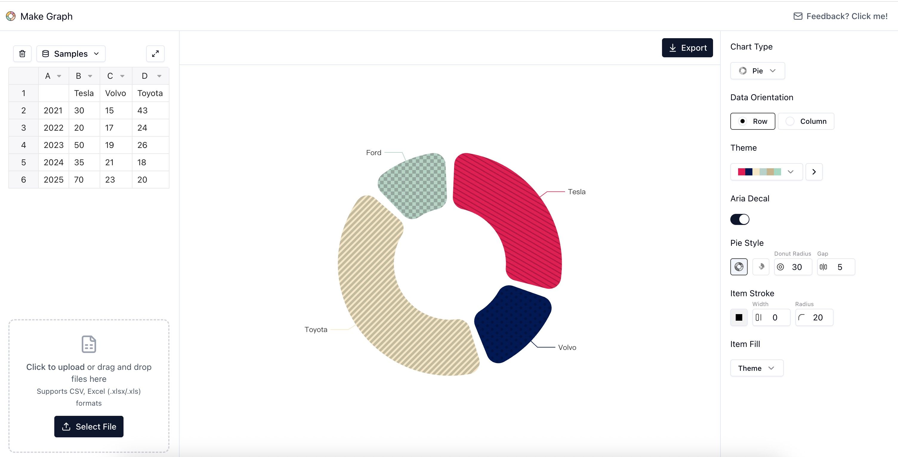Free Graph Maker: Making graph has never been so easy! | BetaList