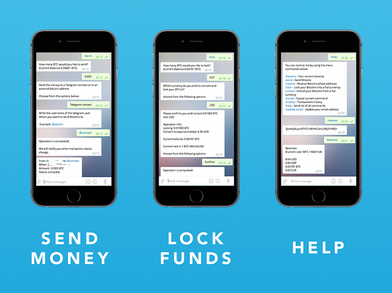 Telegram Wallet