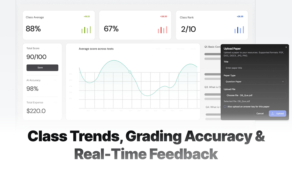 Gradelab