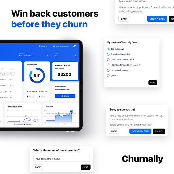 Churnally