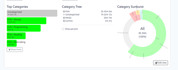 Screenshot of a computer desktop displaying a programming environment with multiple terminal and editor windows.