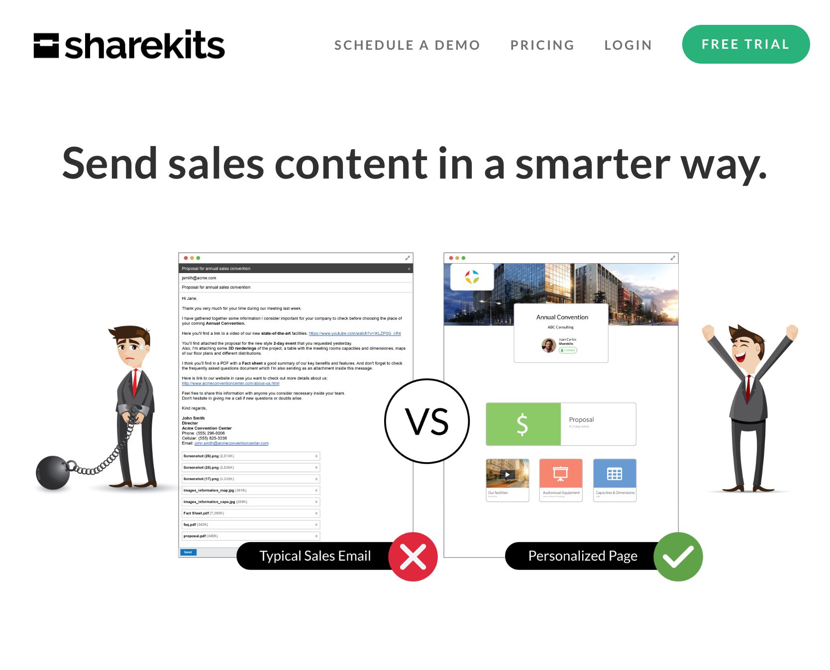 Sharekits