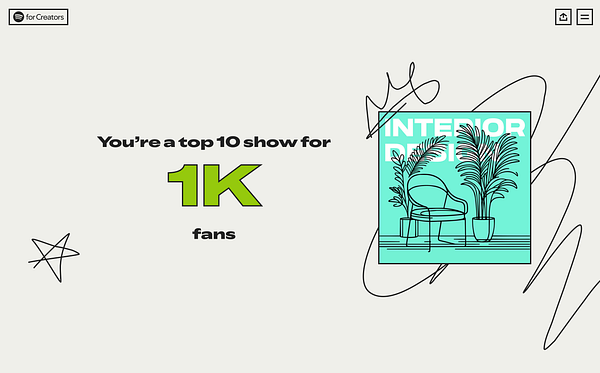 Spotify Wrapped summary image showing 2023 podcast listening statistics for #roomai podcast.