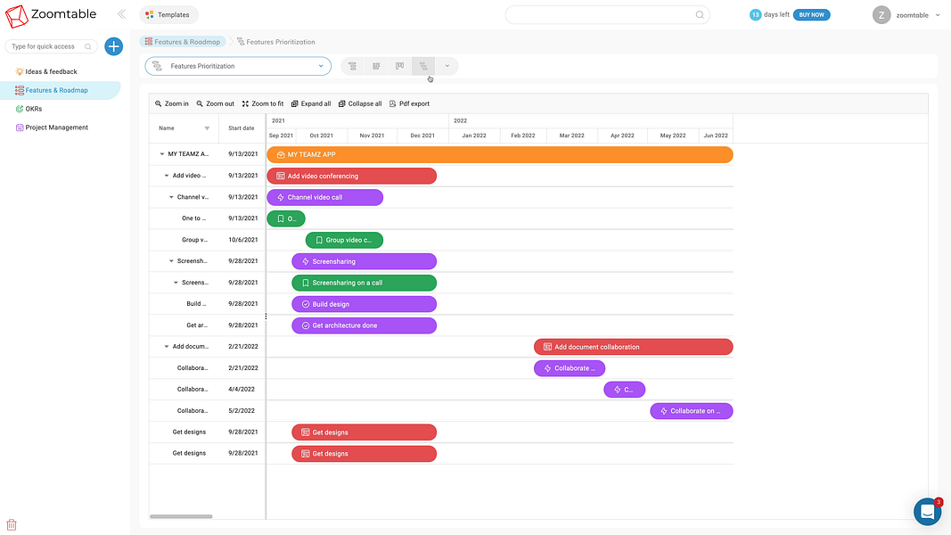 Zoomtable