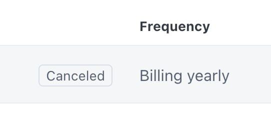 Screenshot of a Stripe dashboard displaying a customer's subscription details including payment history and refund options.