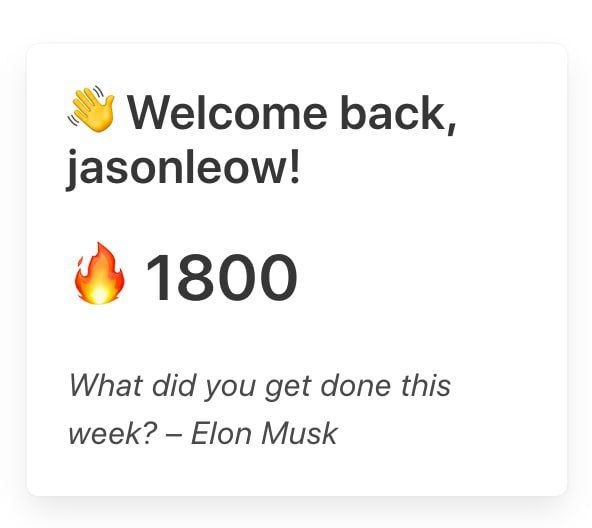 A congratulatory message celebrating 1800 consecutive days of writing posts.