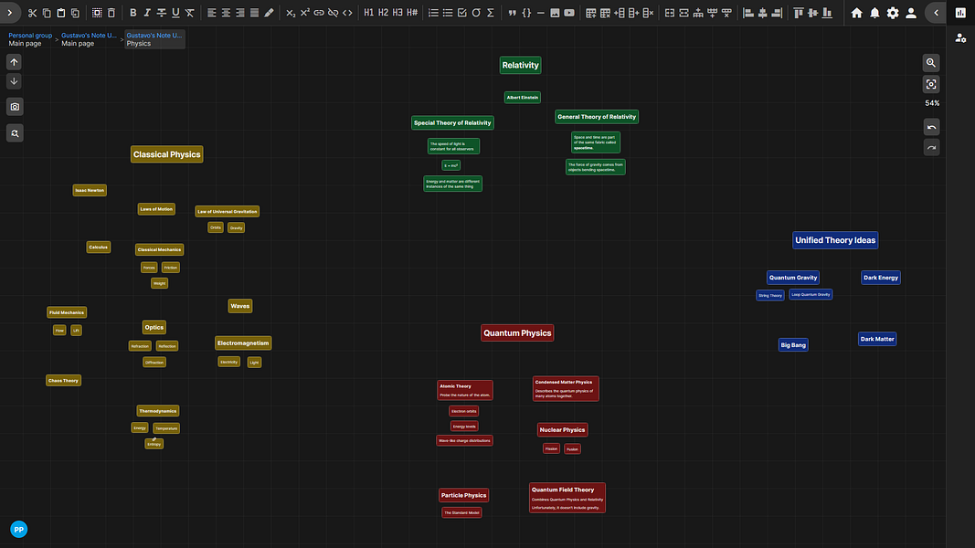 DeepNotes